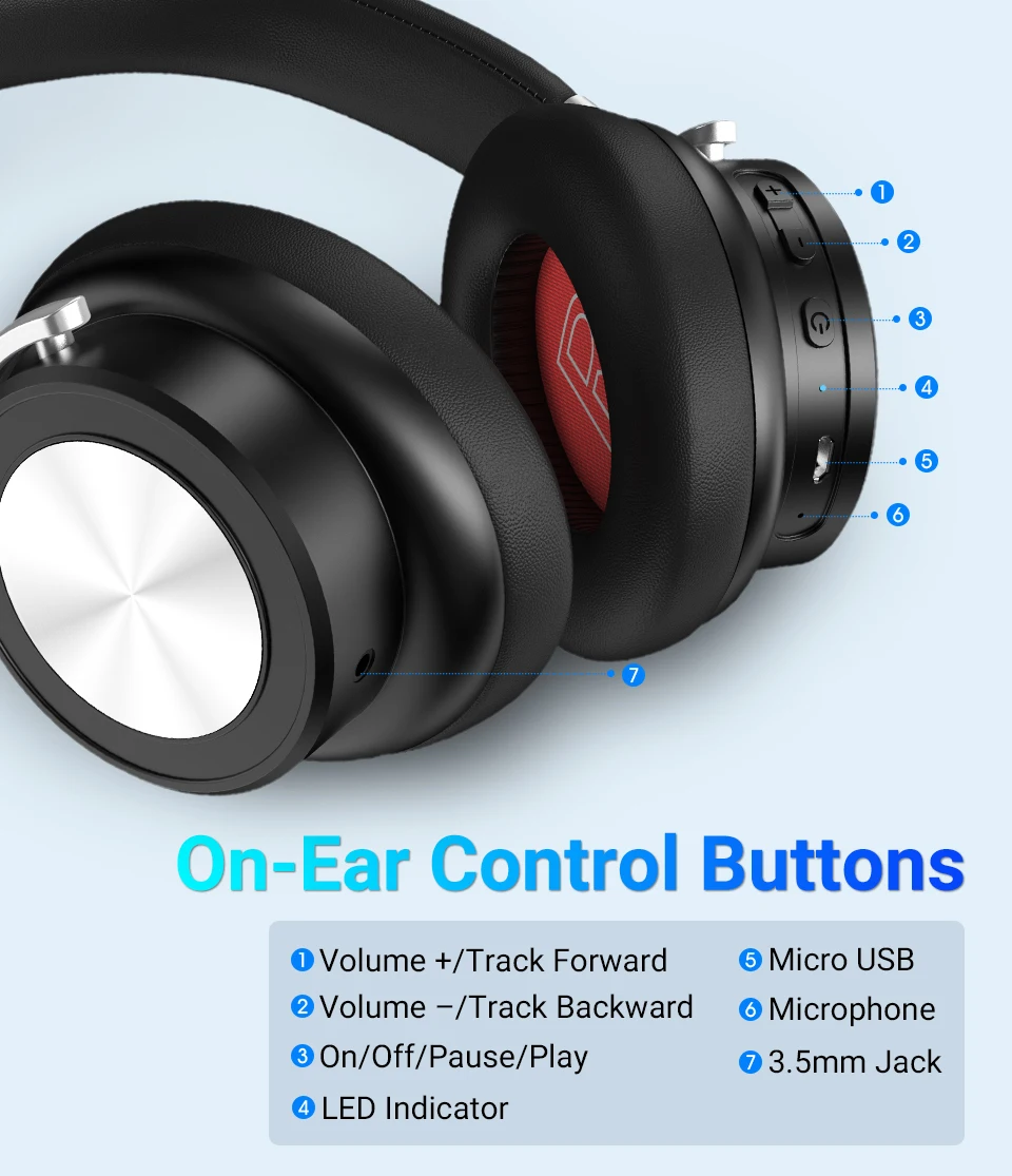 Новые Langsdom BT30 aptX-LL низкие задержки беспроводные bluetooth наушники aptx hd 5,0 с микрофоном Басс Игровые наушники для ТВ PC PUBG