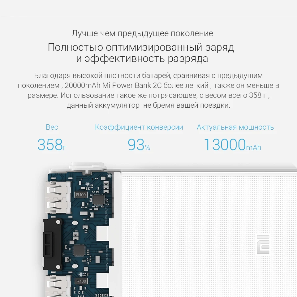 Внешний аккумулятор Xiaomi с 2 USB-портами поддержкой быстрой зарядки 3.0 20000 мАч |