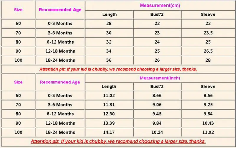 Новый милый вязаный кардиган для маленьких девочек пальто осенне-зимнее теплое с