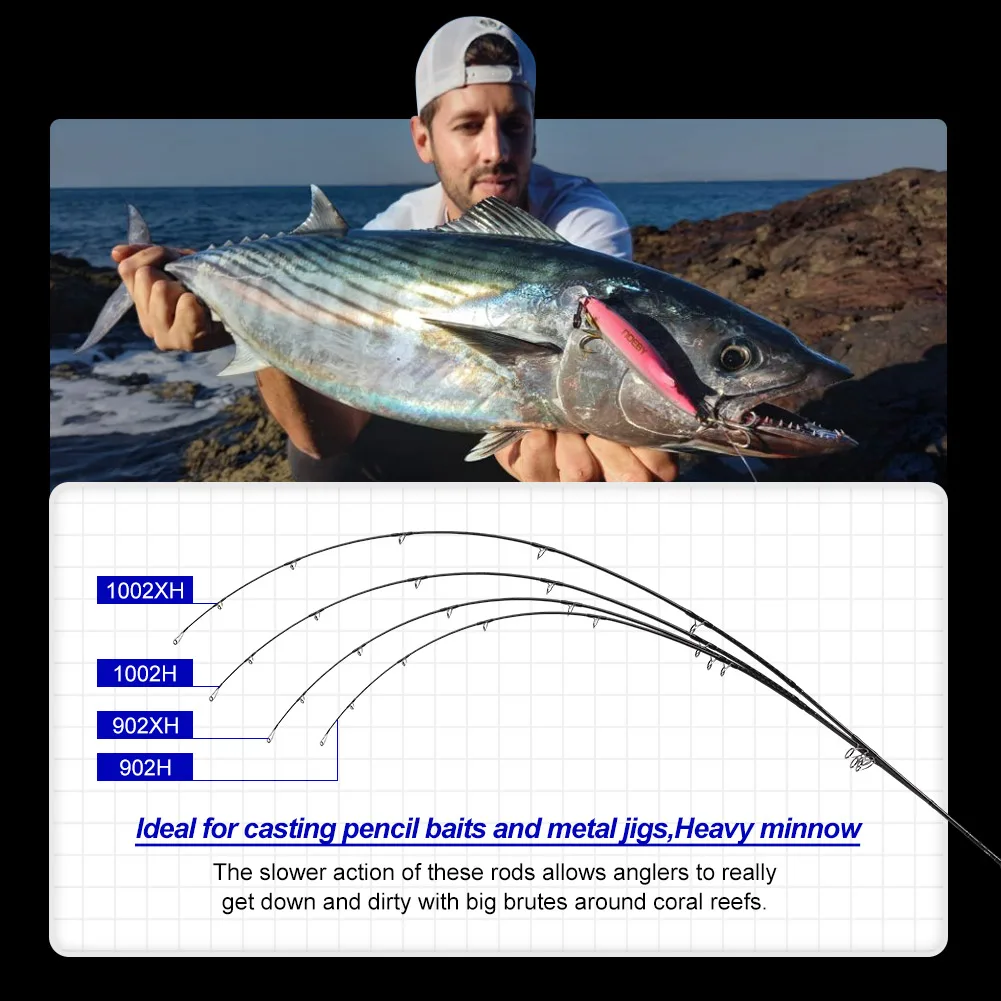 Спиннинговое удилище Noeby для ловли на берег 2 75 м 3 05 приманки серфинга H XH Power Lure 40-160