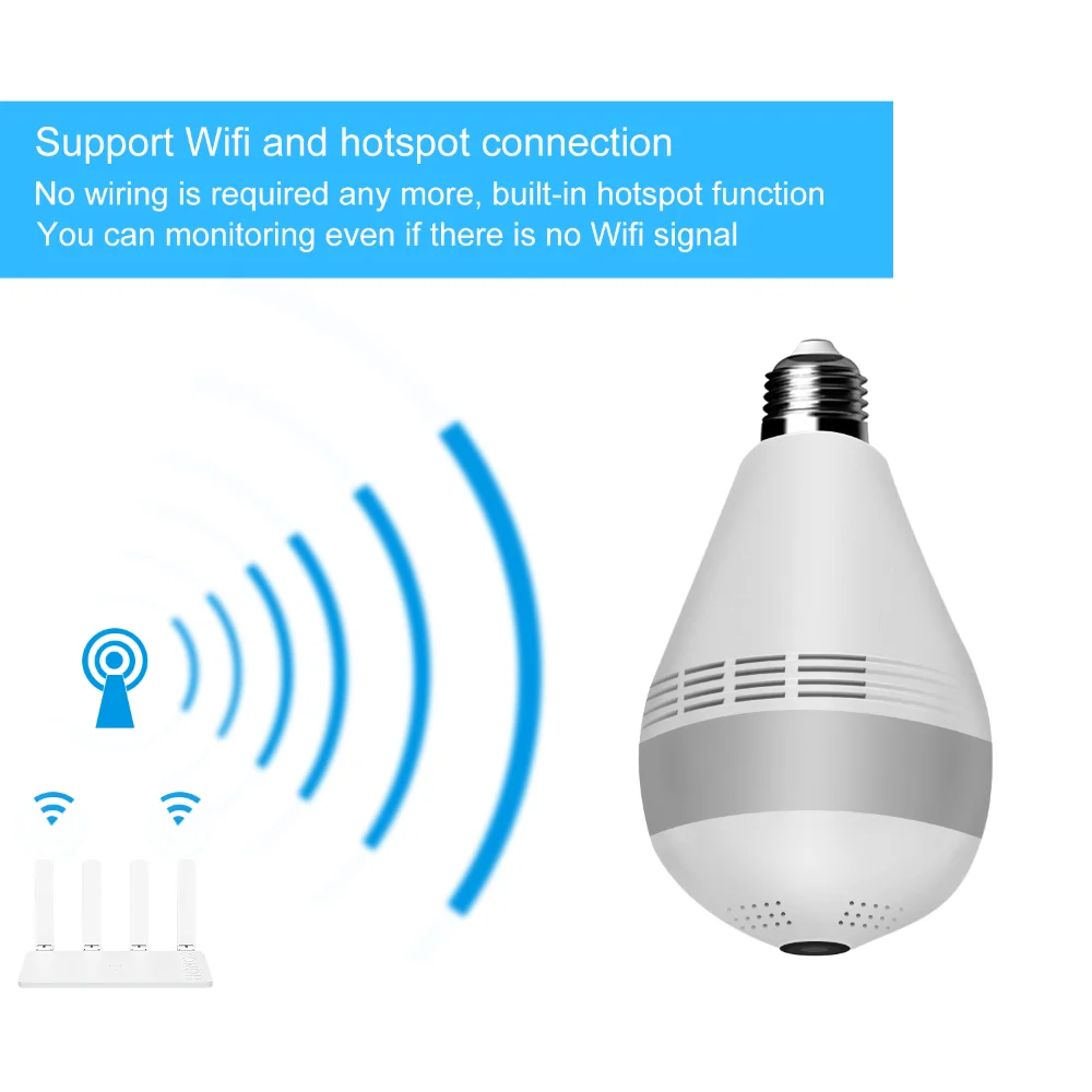 Панорамная камера Wi-Fi 2 МП светодиодный ная панорамная видеонаблюдения с 360