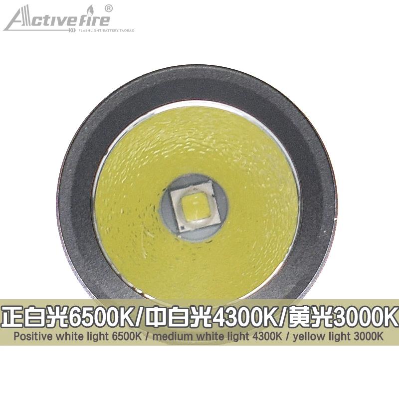 Activefire портативный светодиодный светильник 14500 Мини-светильник для вспышки AA EDC Карманный светильник фонарь Cree XPG2 белый светильник 6500K 1 режим