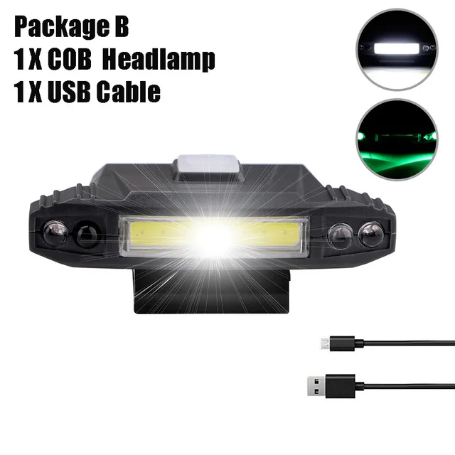 Package B COB налобный фонарь 4 режима USB Перезаряжаемый колпачок клип свет индукционный COB налобный фонарь головной убор зажим свет лампы крышка встроенный аккумулятор Освещение - Испускаемый цвет: Package B