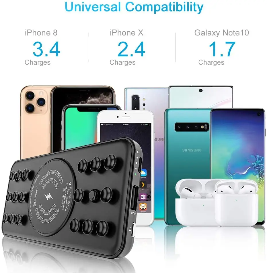 Беспроводное зарядное устройство NEWDERY на присосках Qi для iphone X XS 11 с функцией