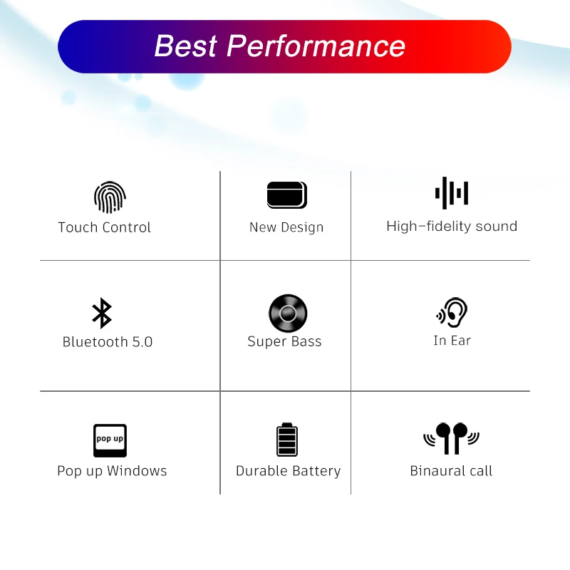 

Bluetooth- ph33245
