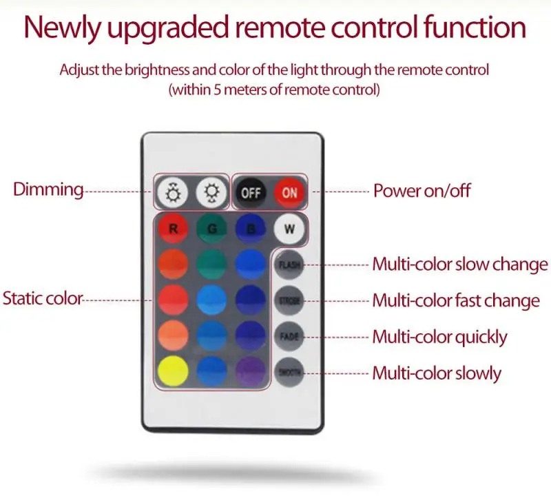 

Silicone Light Cute Cat Table Creative Safety Colorful Colors Lamp Room Rechargeable Energy Saving LED Night Light Practical