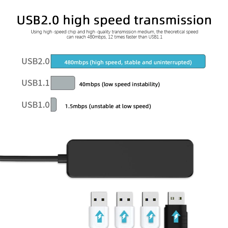 2021 4-портовый Ультратонкий концентратор данных USB 2 0 для Macbook M-ac Pro/mini iMac Surface Pro XPS
