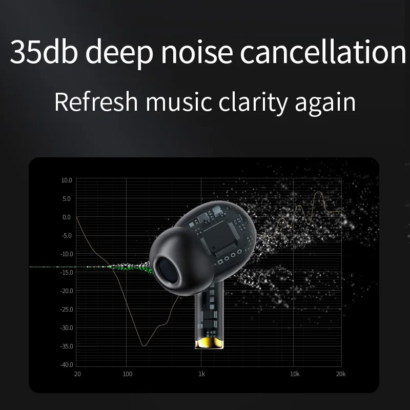 

ANC TWS V5.0 Bluetooth Earphone Wireless Waterproof Dual Mic Active Noise Cancelling Type-c Phone Earbuds Headset Touch Free Key