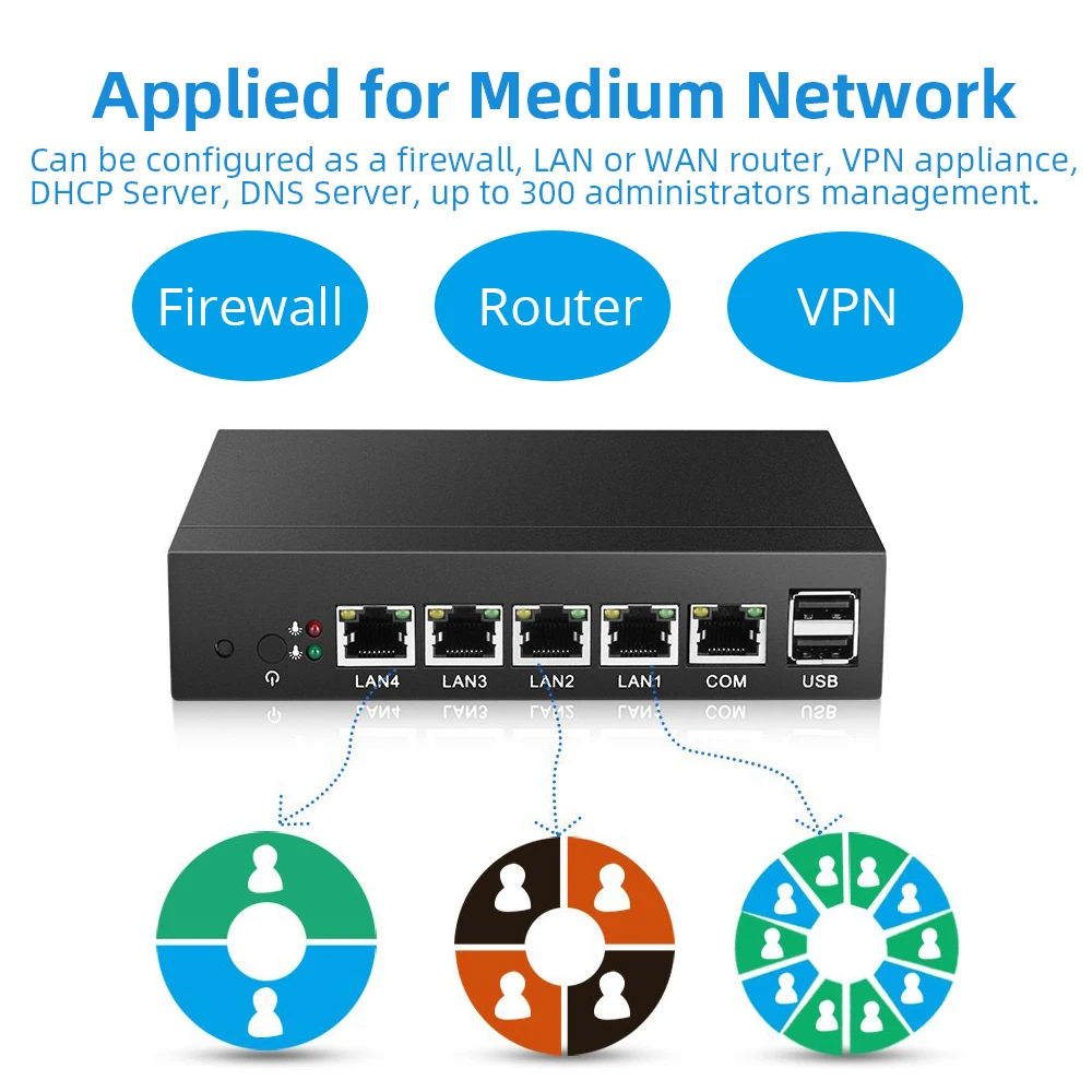 Мини-компьютер YCSD 4 гигабитные Ethernet LAN Celeron J1900 Pfsense Ubuntu Windows 10 pro роутер брандмауэра