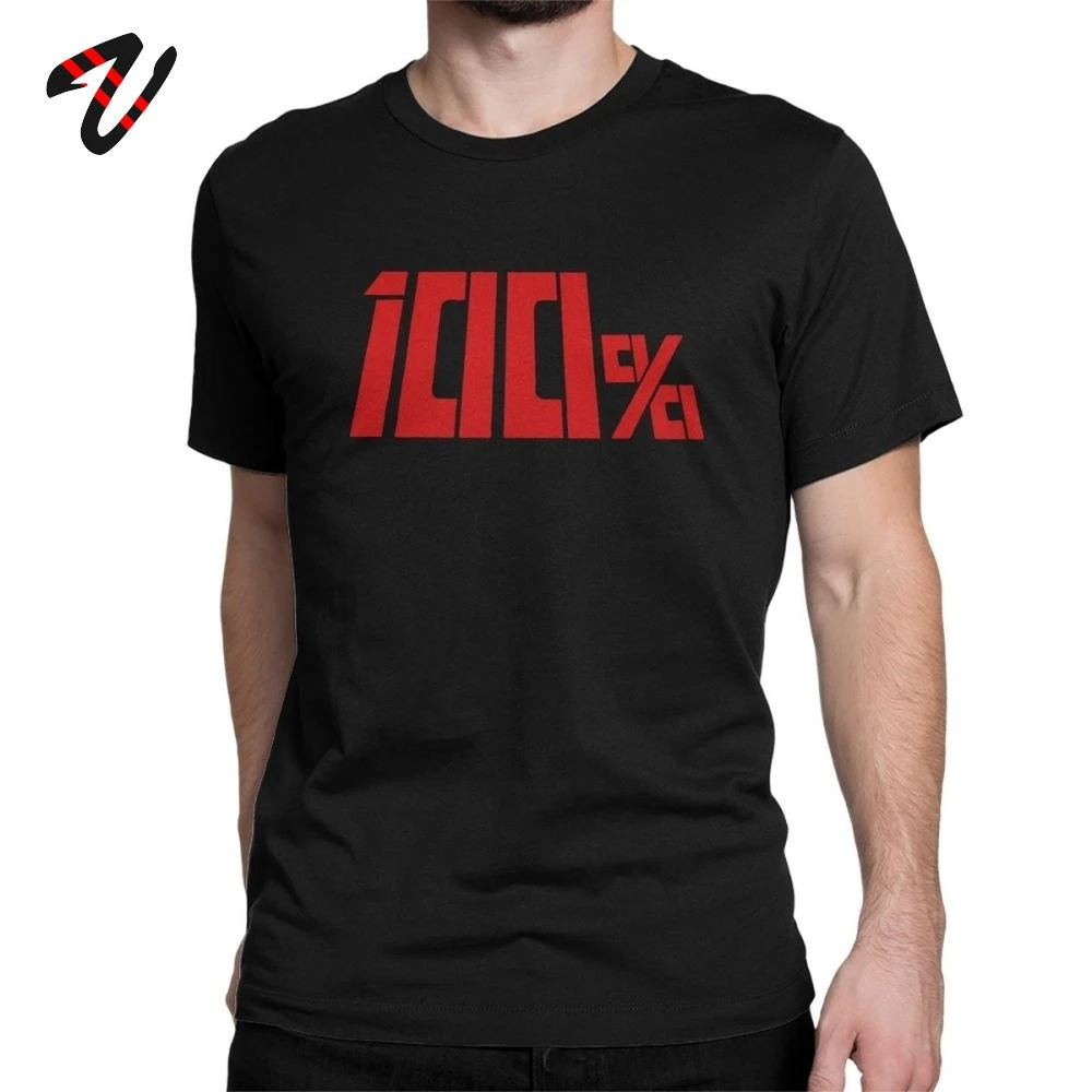 Футболка мужская с коротким рукавом и круглым вырезом из хлопка | Мужская одежда