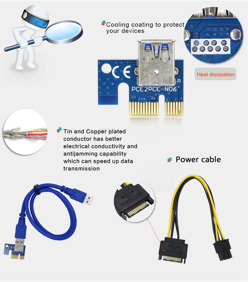 VER008C Molex 6 pin PCI Express PCIE PCI-E Riser Card 008C 1X к 16X удлинитель 60 см USB3.0 кабель | Компьютеры и