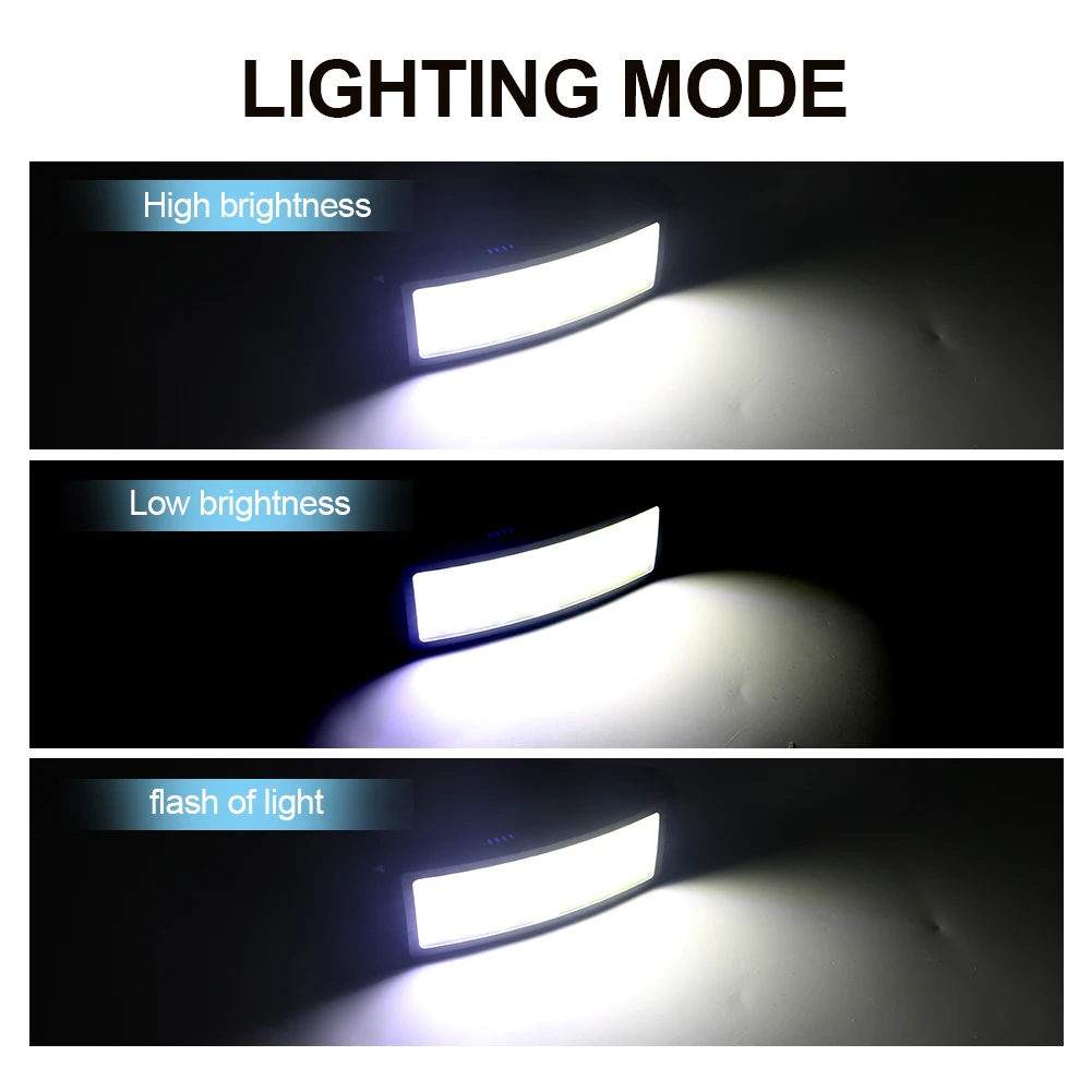 COB Headlamp 3 Modes Torch Headlight Emergency Working Light Flashlight Built-in Recharge Battery Camping Portable Lantern | Лампы и
