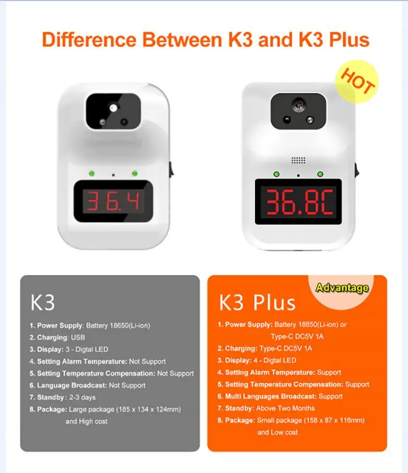 

K3 Plus Non-contact Infrared Thermometer Digital Infrared Thermometer Wall Mounted Forehead Temperature Body With Fever Alarm