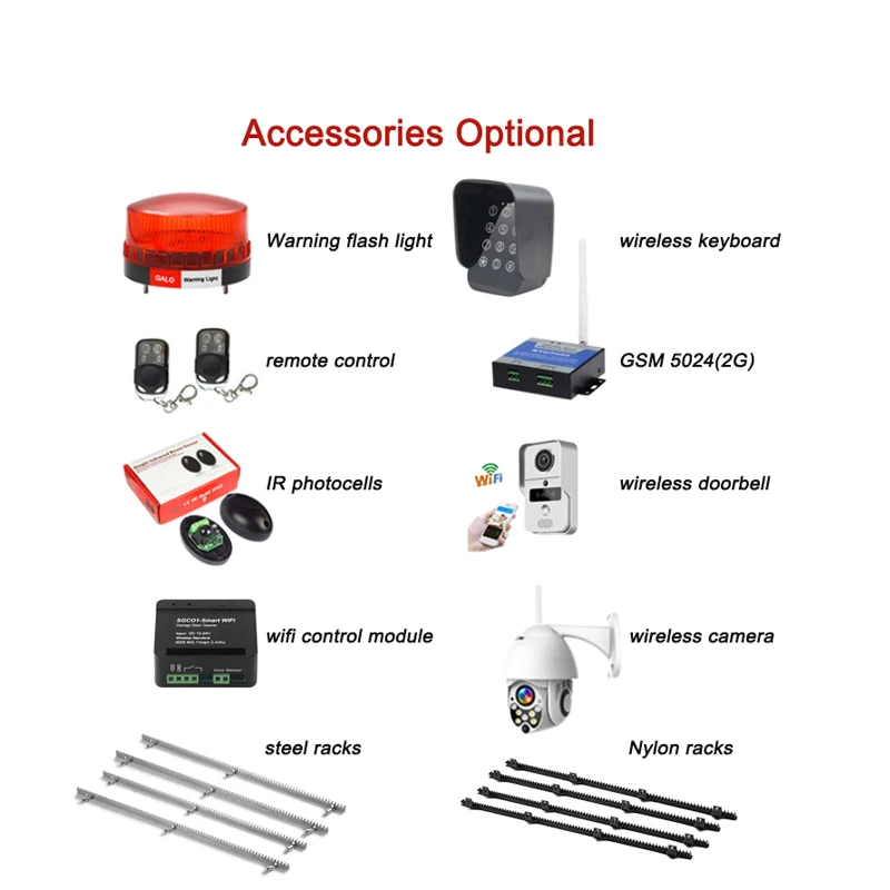 Автоматическое оборудование для открывающего механизма раздвижных ворот