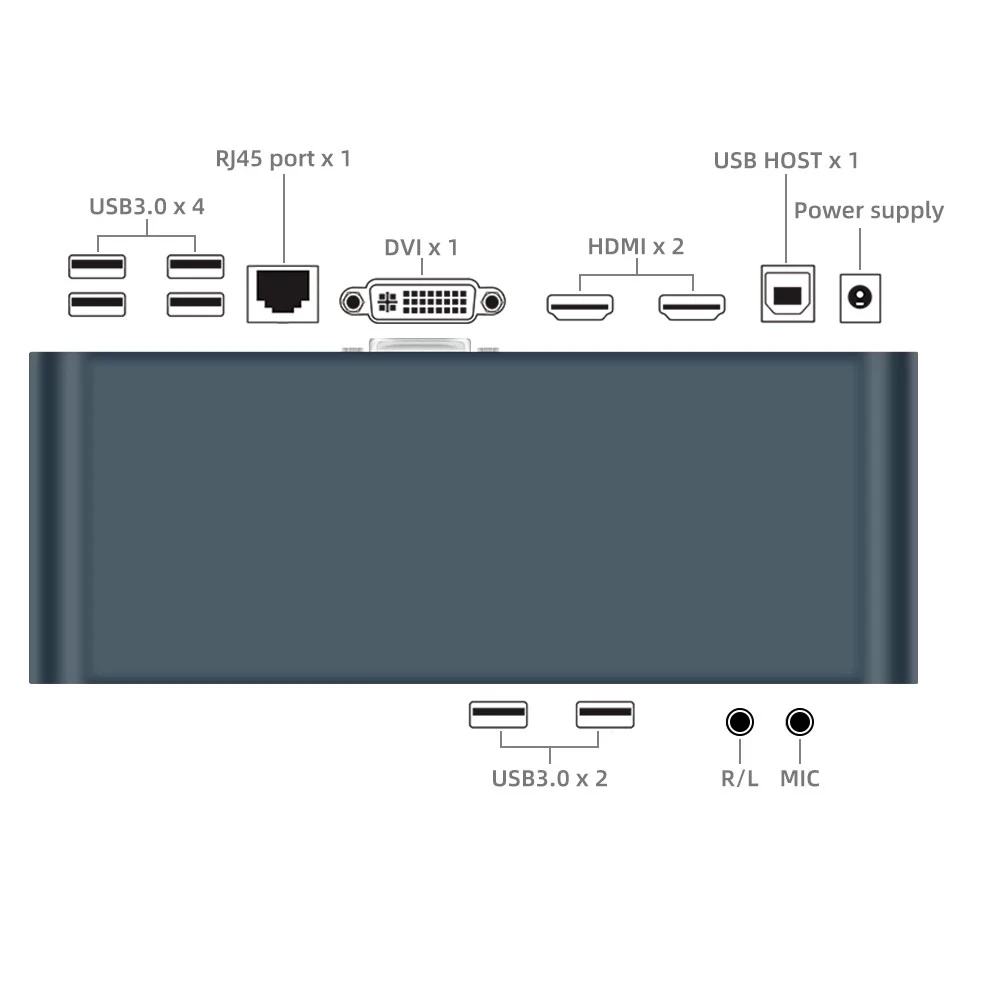 Tjtak USB 3 0 к HDMI/DVI мультидисплейный концентратор с универсальной док станцией RJ45 для