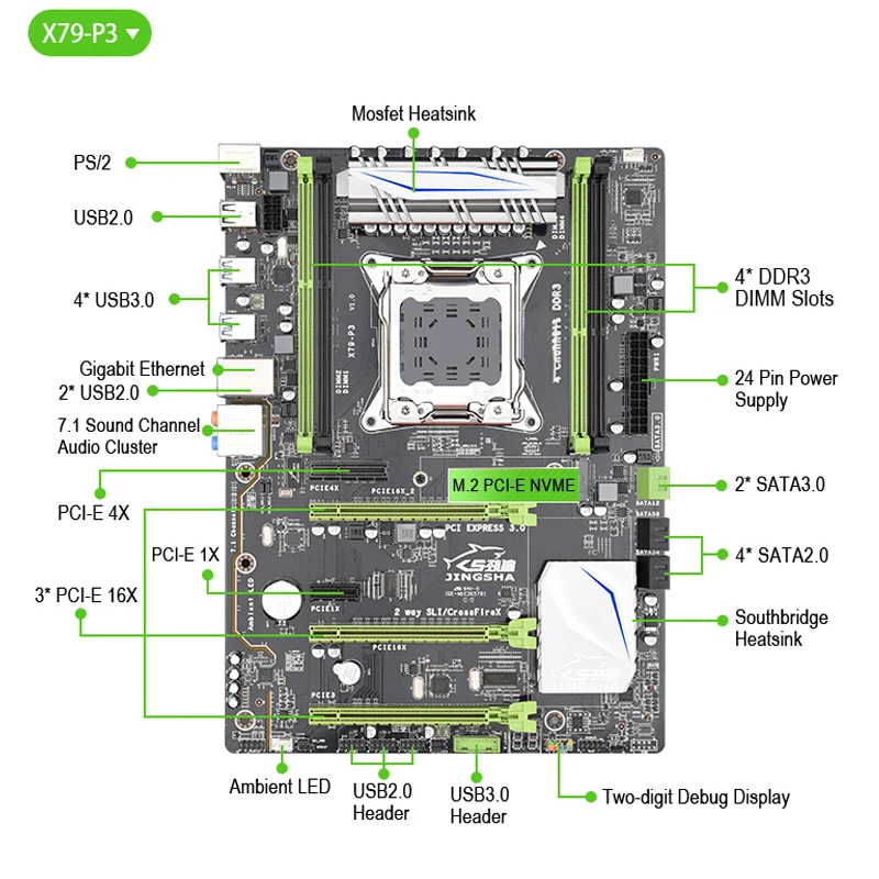 ЦП JINGSHA Juego de placa base XEON E5 2680 V2 SATA 6 USB 3 0 ATX LGA 2011 основание DDR3 REG ECC 128 ГБ для | Компьютеры