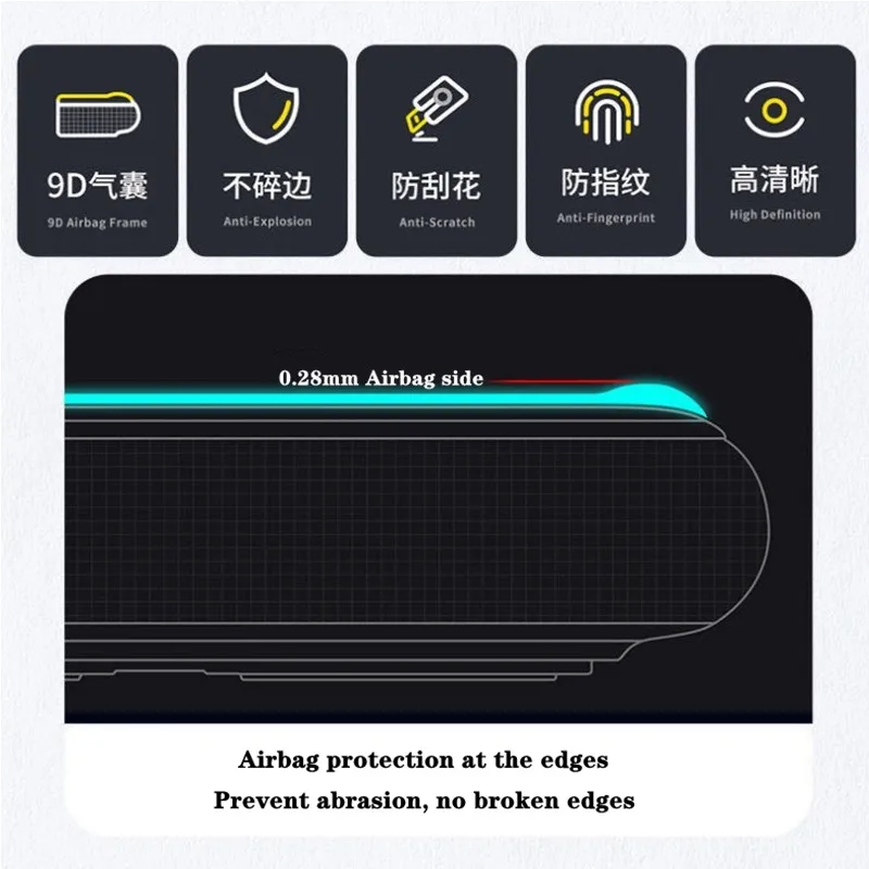 Подушка безопасности для полное покрытие защитное стекло на IPhone Xr Xs Max SE2020 X 8 7 6 S