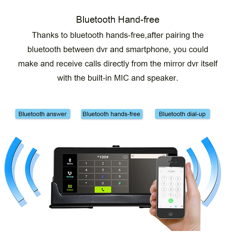 Автомобильный видеорегистратор Anfiite Android зеркало заднего вида 4G Bluetooth gps