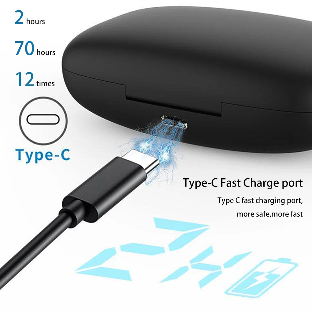 Brand New TWS Wireless Bluetooth Earphone Sports Headset Earbuds Waterproof Headphones with Charging Box For Phone | Электроника