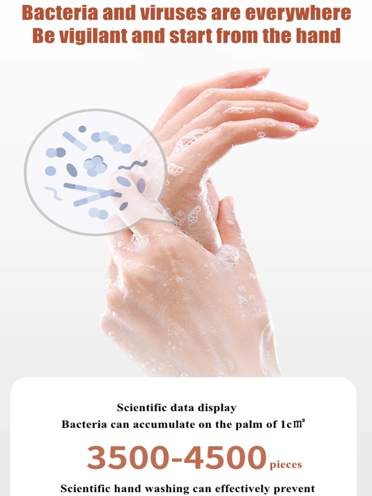 Автоматический диспенсер для мыла XiaoMi обновленный светодиодный дисплей Датчик