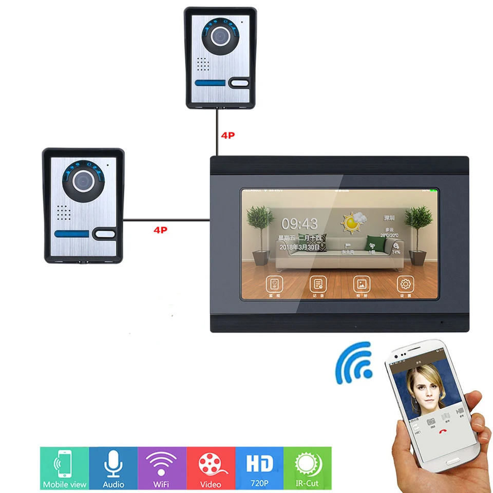Видео Portero 7 &quotпроводной Wifi IP видео телефон двери дверной звонок Домофон Система