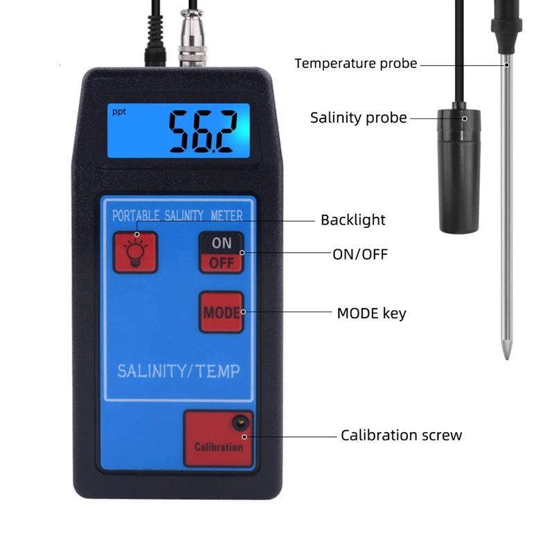 Promotion! 3-In-1 High Accuracy Portable PH/MV/Temp Meter Replaceable PH &amp ORP Electrodes Temperature Probe Detector | Инструменты