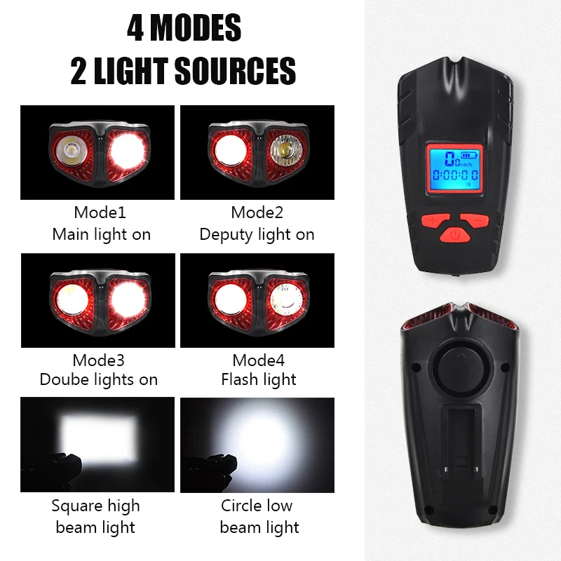 Беспроводная велосипедная фара для компьютера 2000mAh 500 люмен с водонепроницаемостью IPX6 на руле велосипеда со световым сигналом