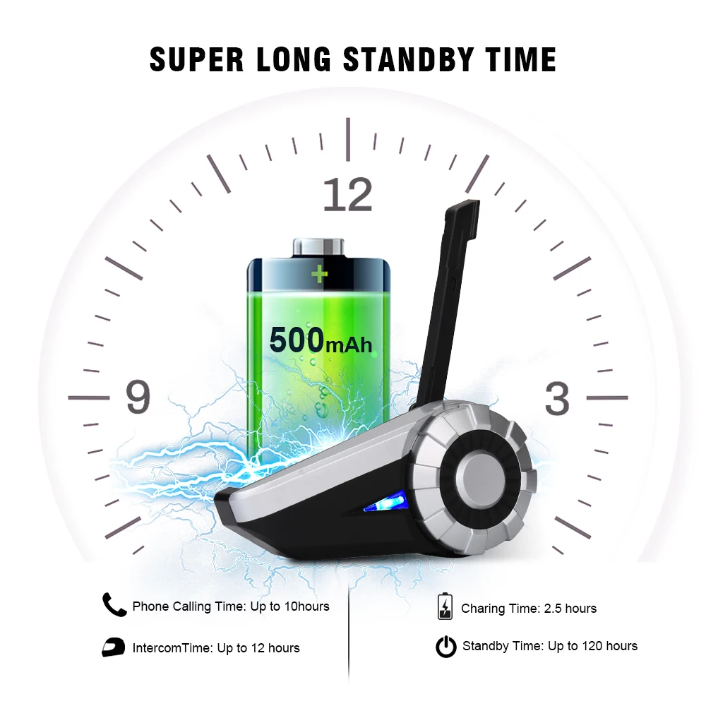 

Freedconn Motorcycle Helmet Bluetooth Walkie Talkie Headset 1500M 8 Rider Group Chat System Off-road Bluetooth Headset FM Radio