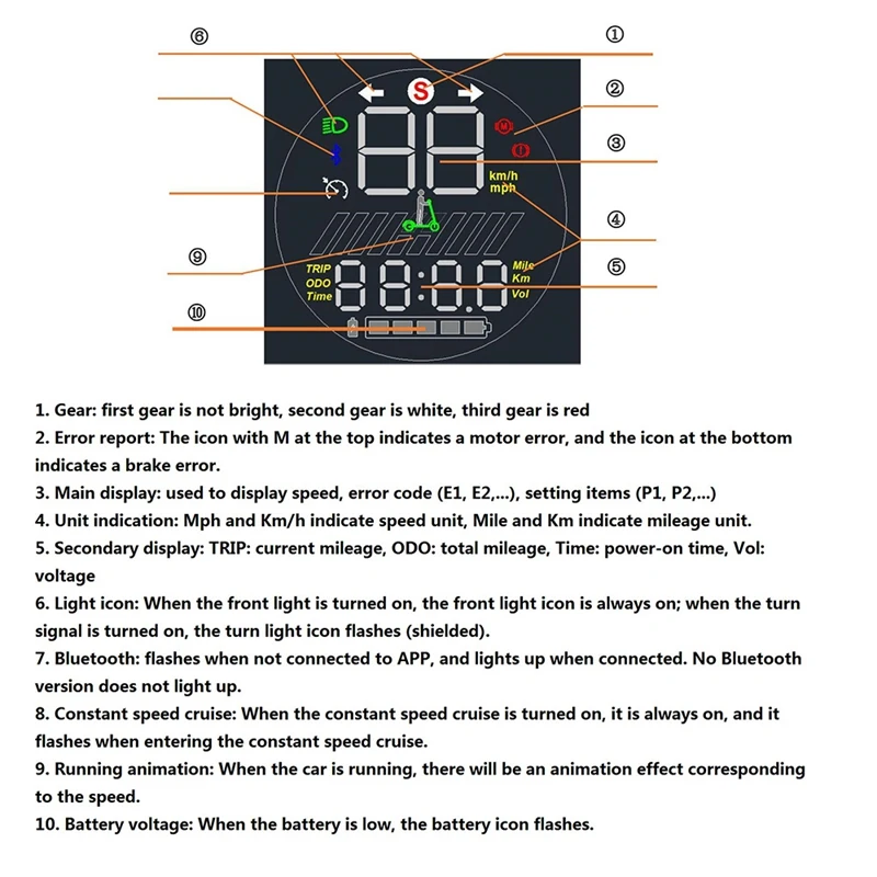 

Motherboard Controller with Instrument LCD Screen for 5/5.5/6.5 Inch Electric Scooter