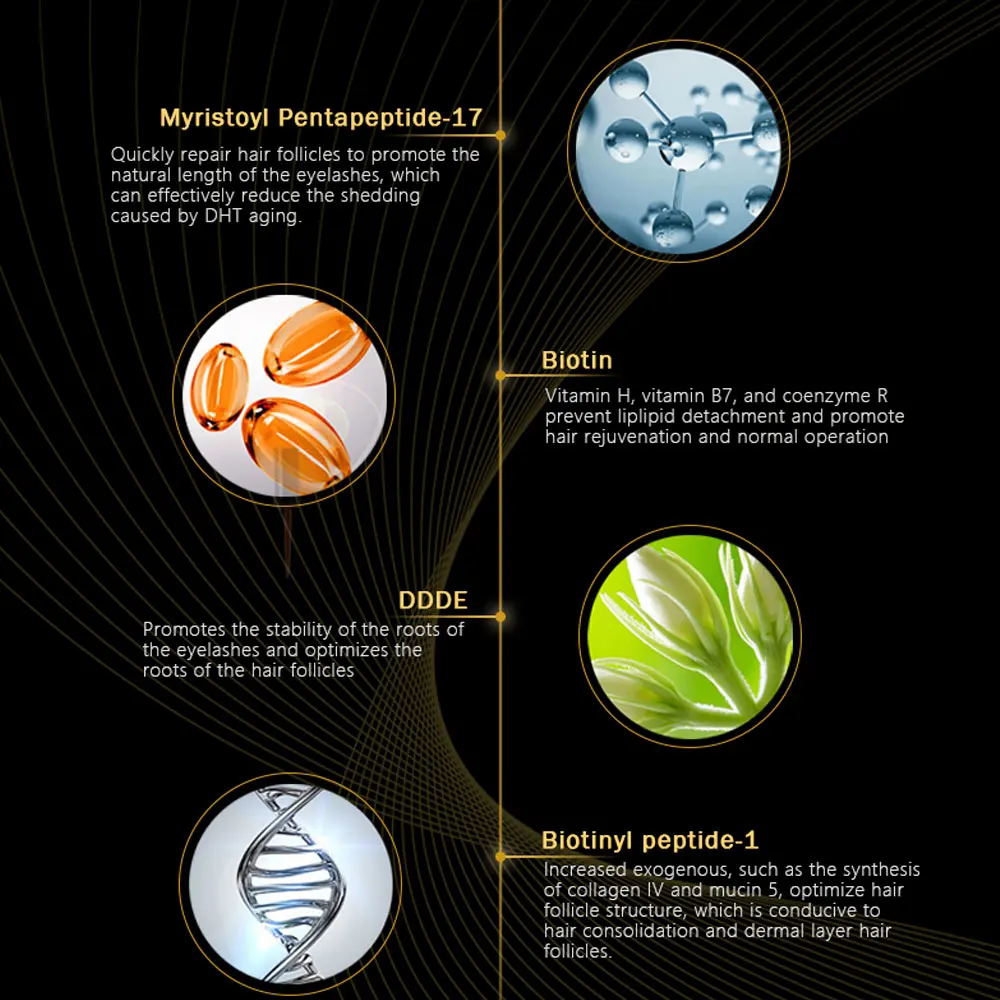 Сыворотка для роста ресниц ARTISCARE 2 шт. тушь удлиняющая бровей натуральный