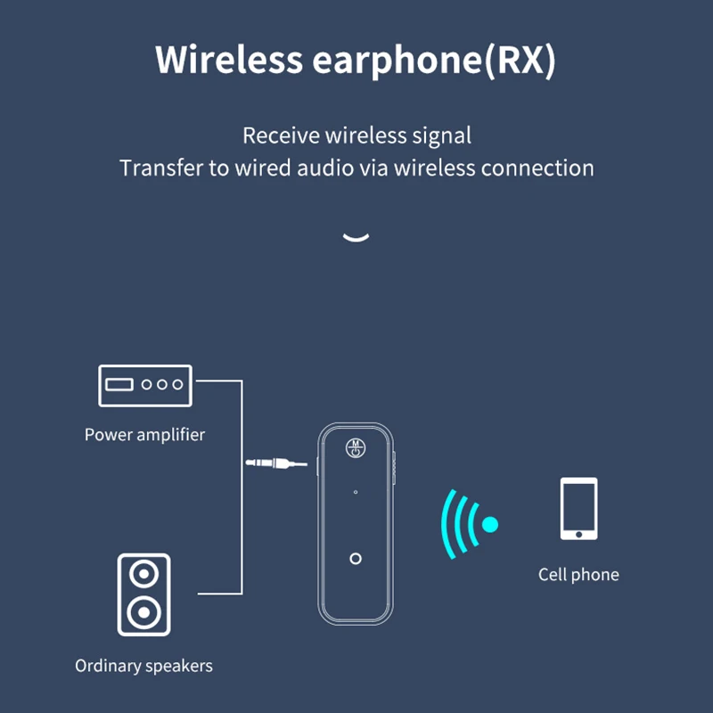 Bluetooth 5 0 адаптер 2 в 1 беспроводной приемник передатчик с разъемом 3 мм для