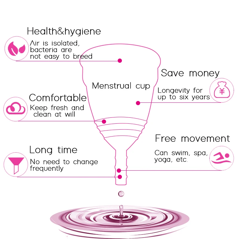 Многоразовые женские гигиенические менструальные чаши 1 шт. дамские медицинская