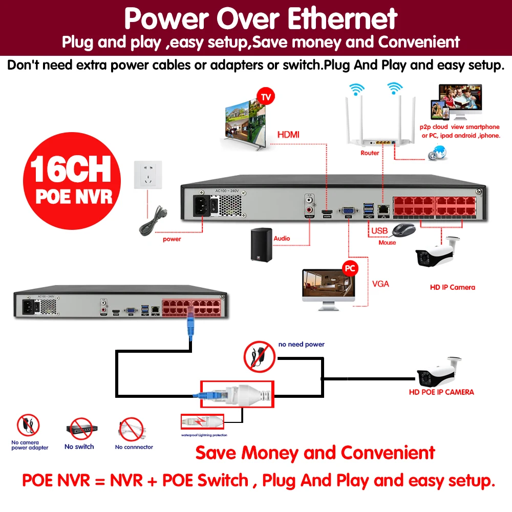 

16CH 4K POE NVR Surveillance System 5MP Outdoor Waterproof Audio POE CCTV Camera Security System Kit 8CH XMEYE IP Cam Set 8MP
