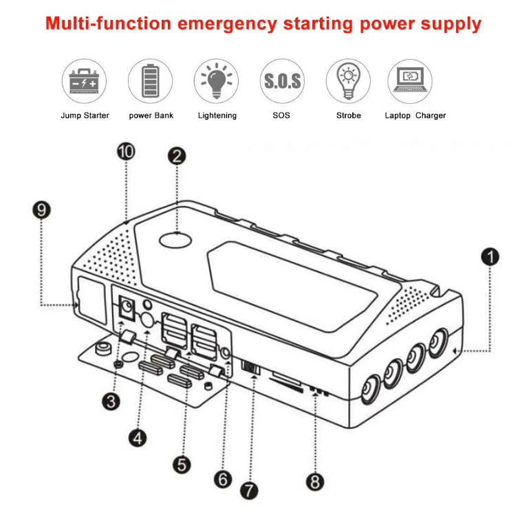 Пусковое устройство для автомобиля портативное зарядное с 4 портами USB телефона