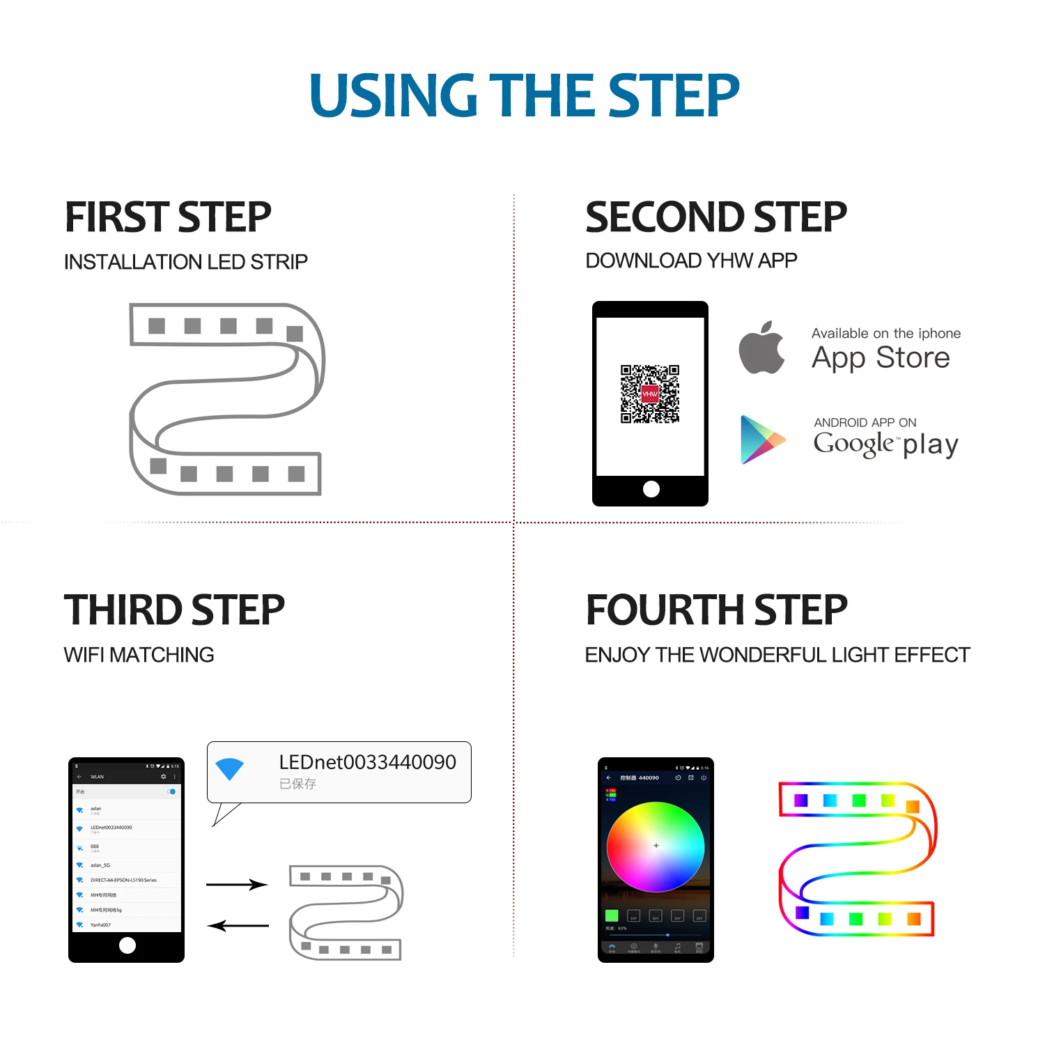 

YHW RGB Led Strip Neon light Led backlight,Led strip 12v for led bedroom wall,10M 5M Strip Light for Room,TV BacklightAlexa