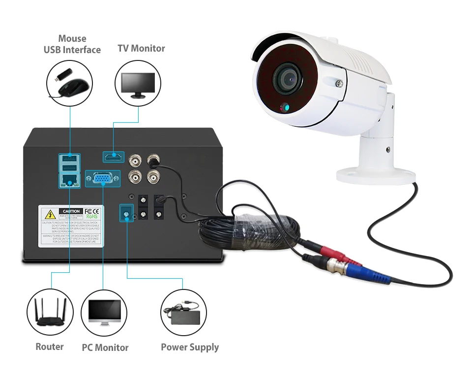 ANRAN система видеонаблюдения 4CH 1080P AHD камера безопасности DVR комплект CCTV Водонепроницаемая наружная домашняя система видеонаблюдения