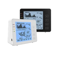 sa 1200p wall mount digital air quality co2 monitor 5000ppm carbon dioxide meter gas detector rechargeable data records