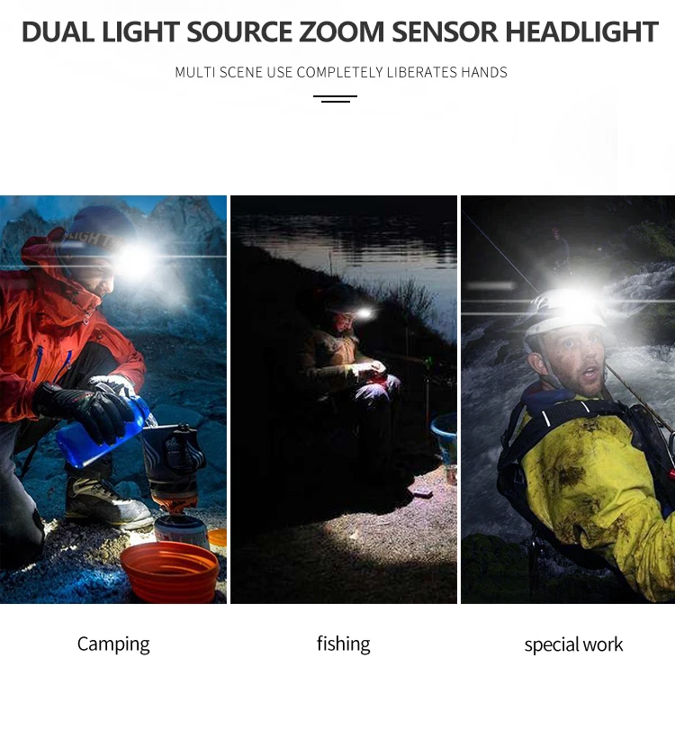 

2021 NEW 8000LM High Lumen COB LED Headlamp Camping Headlight with Built-in Battery Waterproof Head with Tail Red Warning Light