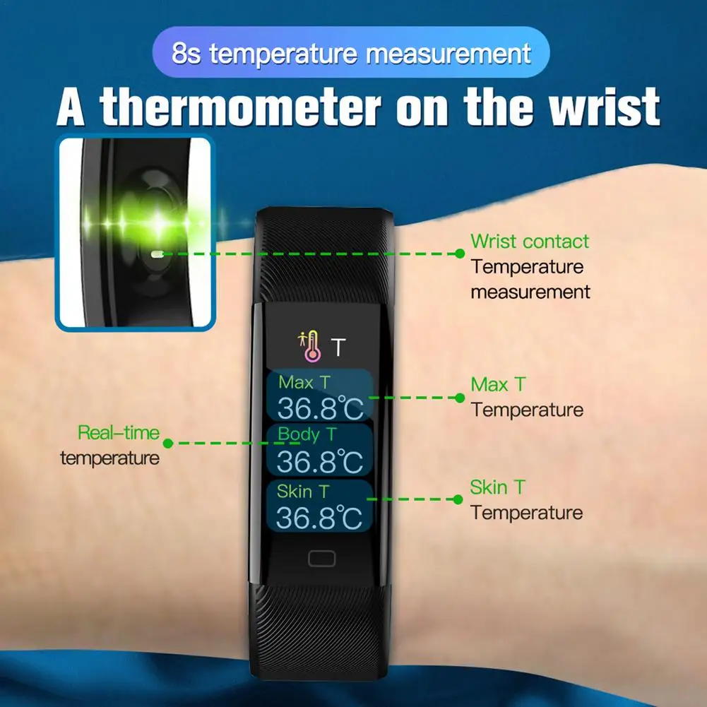 Смарт-браслет с измерением пульса и температуры тела | Электроника