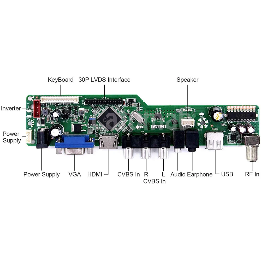 Новый комплект Latumab ТВ + HDMI VGA USB плата драйвера ЖК-экрана со светодиодной