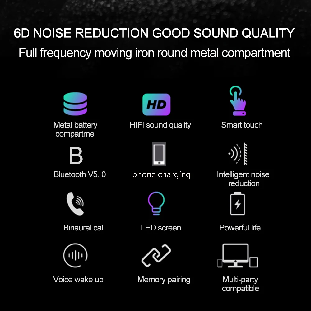 X13 TWS Bluetooth 5,0, наушники, стерео гарнитура, беспроводные наушники, IPX7, водонепроницаемые наушники, 3500 мА/ч, зарядная коробка, Smart touch