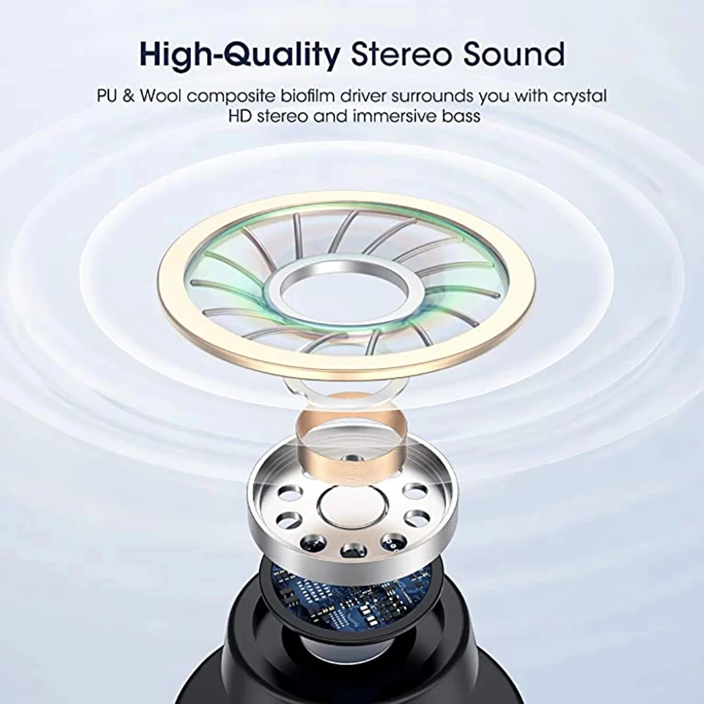 Беспроводные наушники TWS 5 1 Bluetooth R22 беспроводная гарнитура со светодиодным