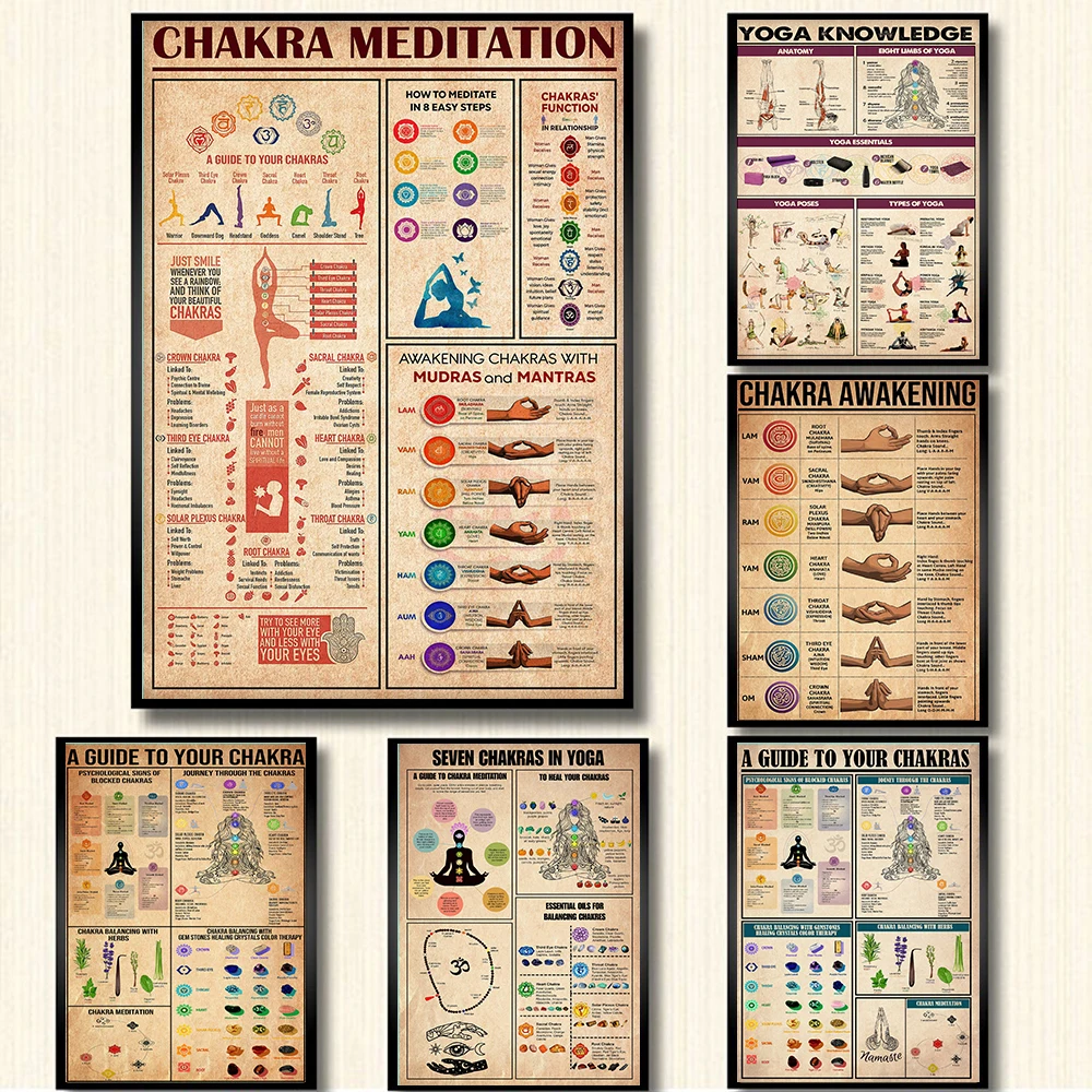 

Yoga Chakra Poster Awakening Vintage Canvas Painting Modern Art Print Yoga Hand Movement Wall Picture For Living Room Home Decor