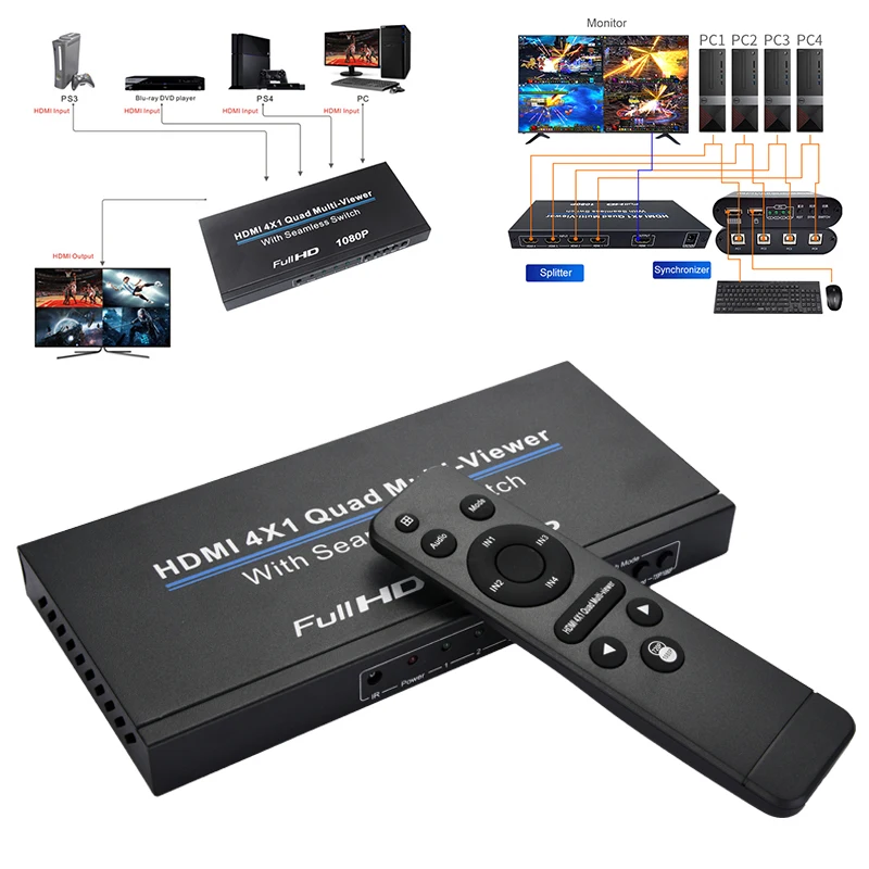 HDMI 4x1 переключатель четырехъядерный многоцелевый Разделитель с бесшовным