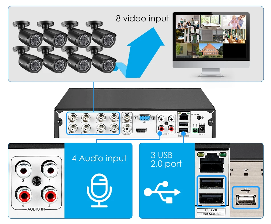 ZOSI 8CH CCTV система 4 шт 720 p/1080 p наружная Водонепроницаемая камера безопасности DVR комплект День/Ночь домашняя система видеонаблюдения
