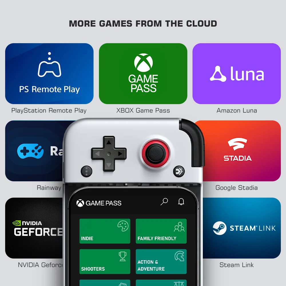 Мобильный геймпад GameSir X2 Lightning игровой контроллер для iPhone Apple Arcade Xbox Game Pass PlayStation Now