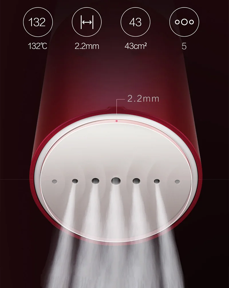 XiaoMi Mijia Lofans отпариватель одежды мини утюг портативный дорожный бытовой электрический генератор очиститель глажка на весу техника