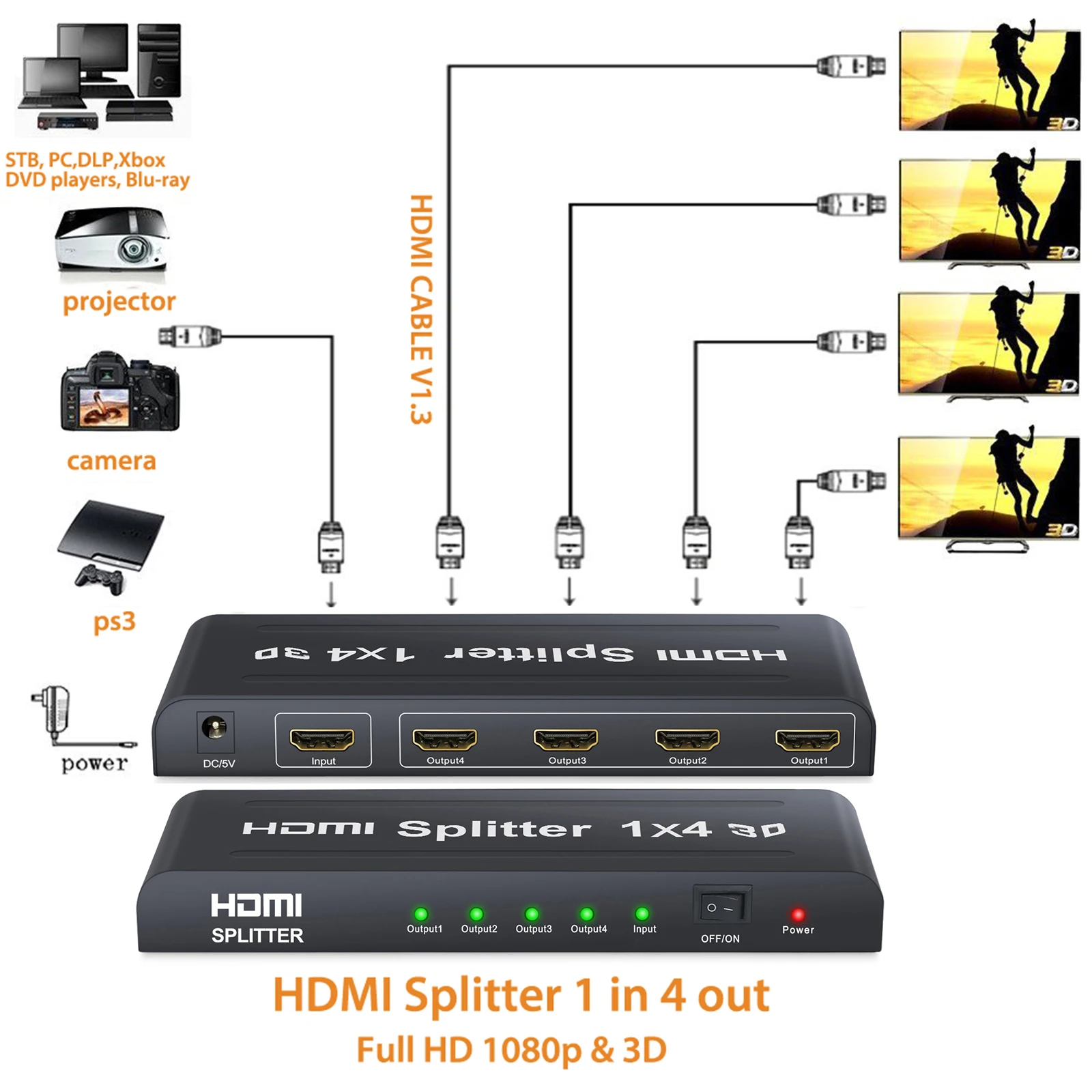Prozor 1 в 4 выхода HDMI совместимый сплиттер 4K @ 30Hz 3D Поддержка DTS DSD Аудио Видео