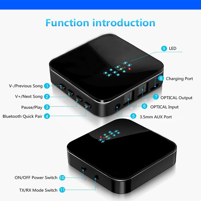 SeenDa 5 0 bluetooth приемник APTX передатчик для наушников оптический 3 мм Bluetooth аудио