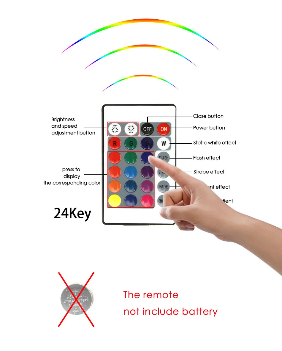 Светодиодная лента 5 в USB SMD 2835 5050 RGB luces светодиодная Bluetooth ТВ фоновая подсветка